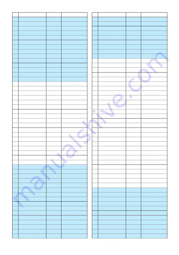 Korg opsix Owner'S Manual Download Page 99