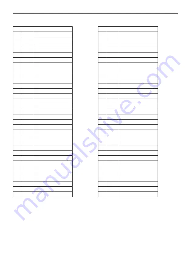 Korg opsix Owner'S Manual Download Page 101