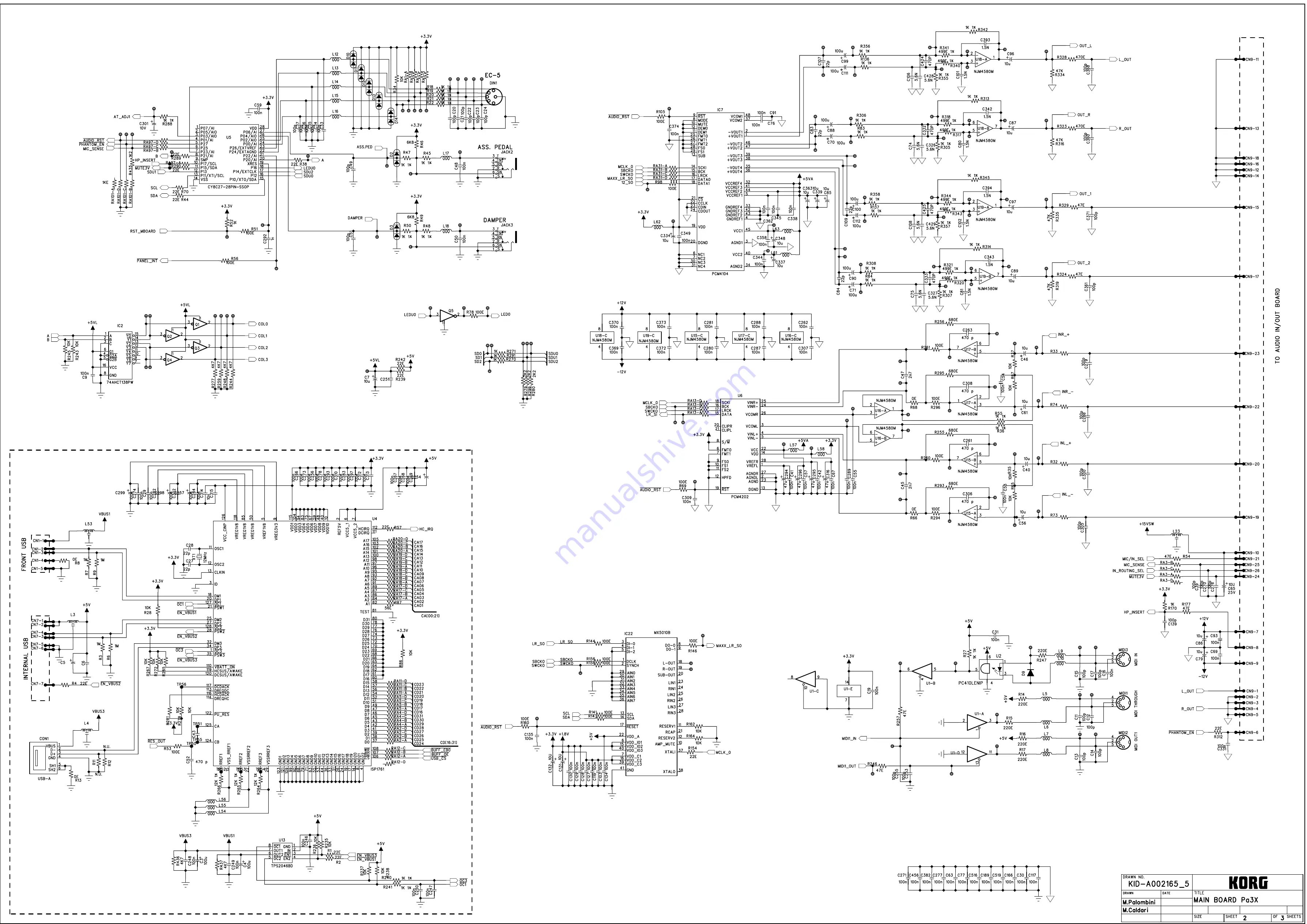 Korg PA3X Service Manual Download Page 21