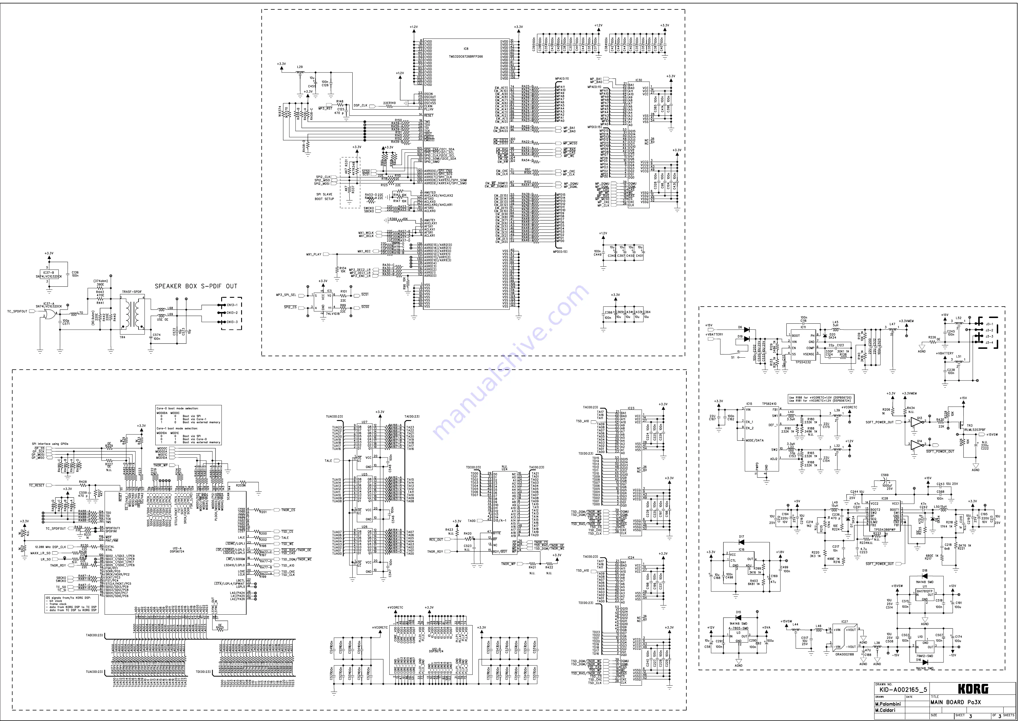 Korg PA3X Service Manual Download Page 22