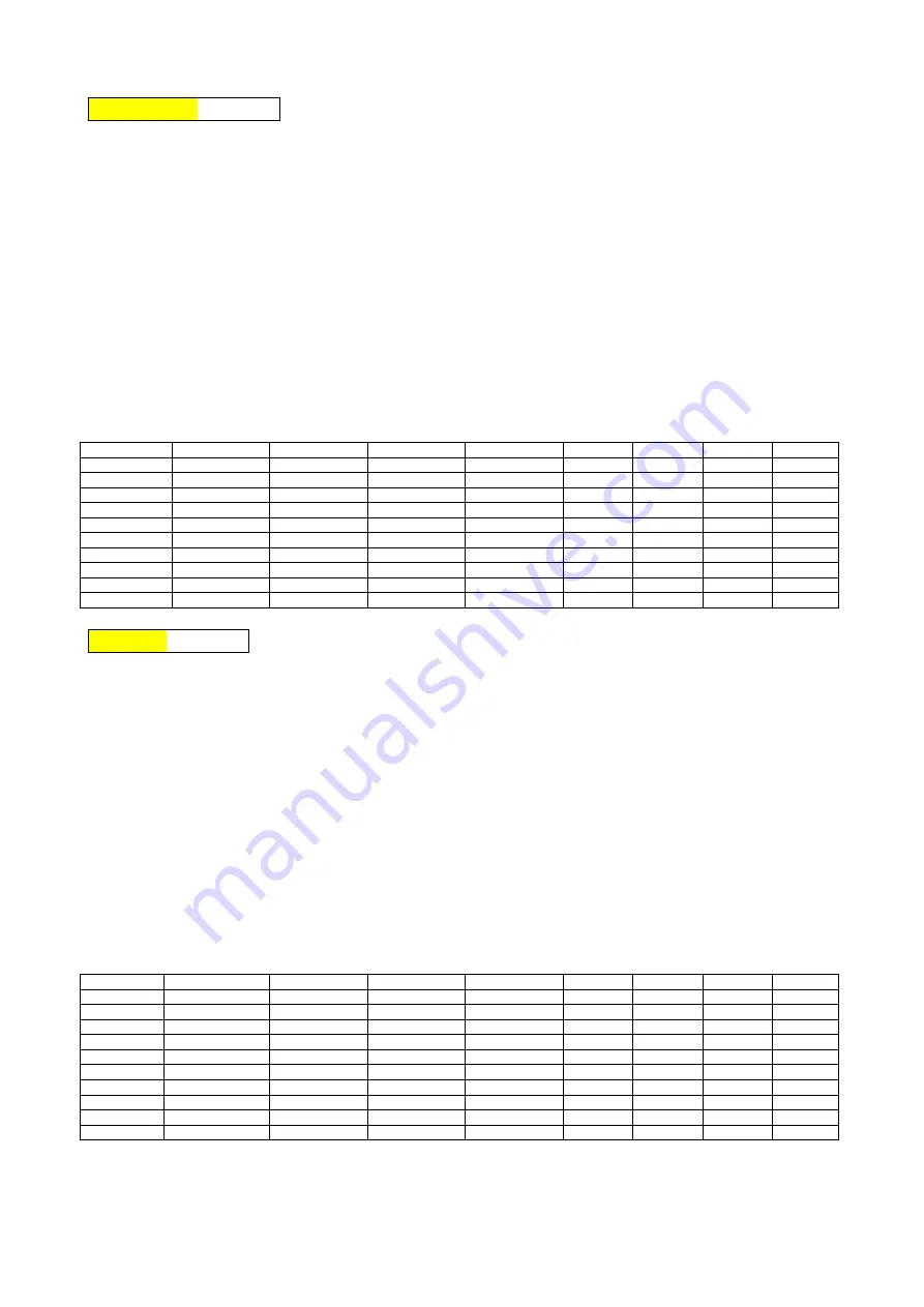 Korg PA3X Service Manual Download Page 97