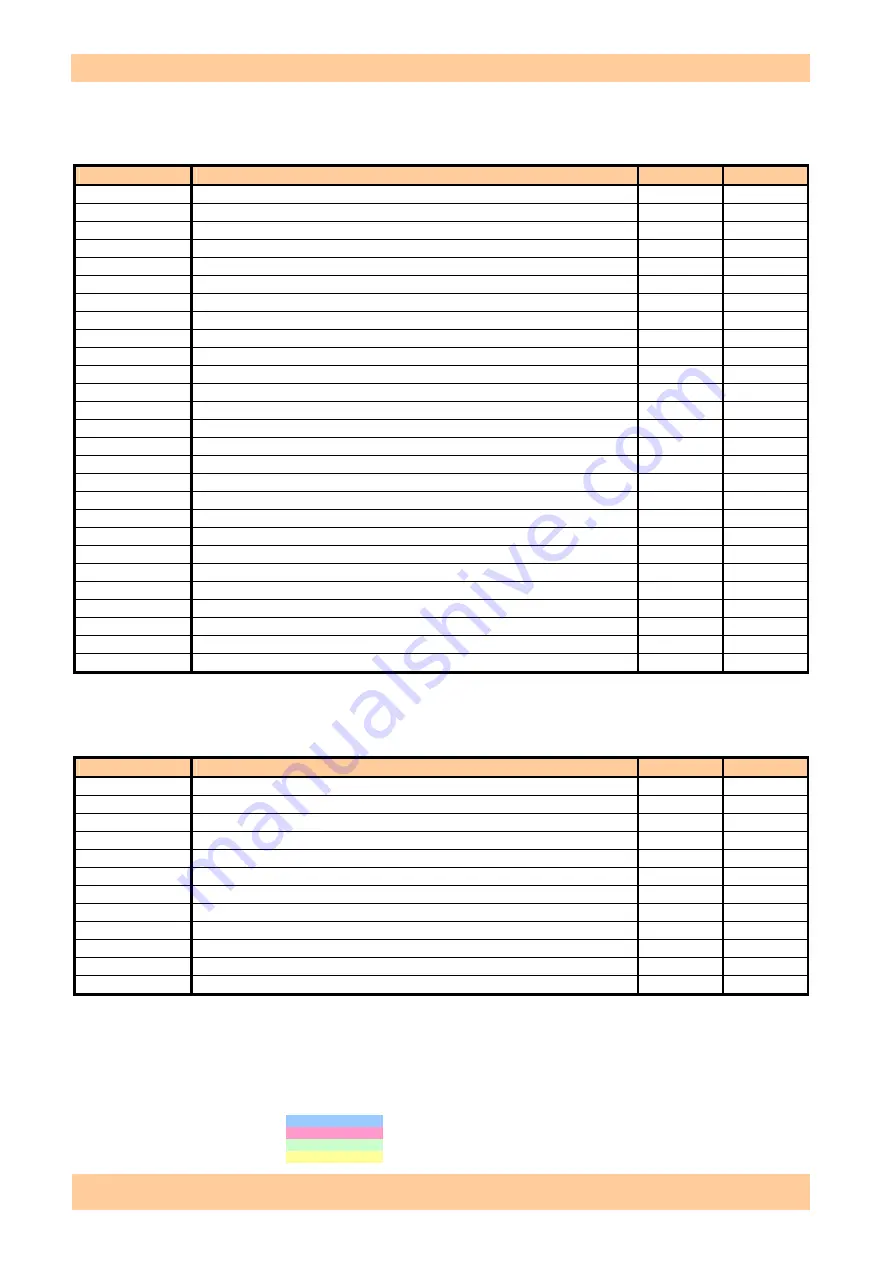 Korg PA3X Service Manual Download Page 118