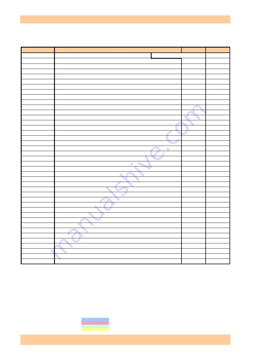 Korg PA3X Service Manual Download Page 120