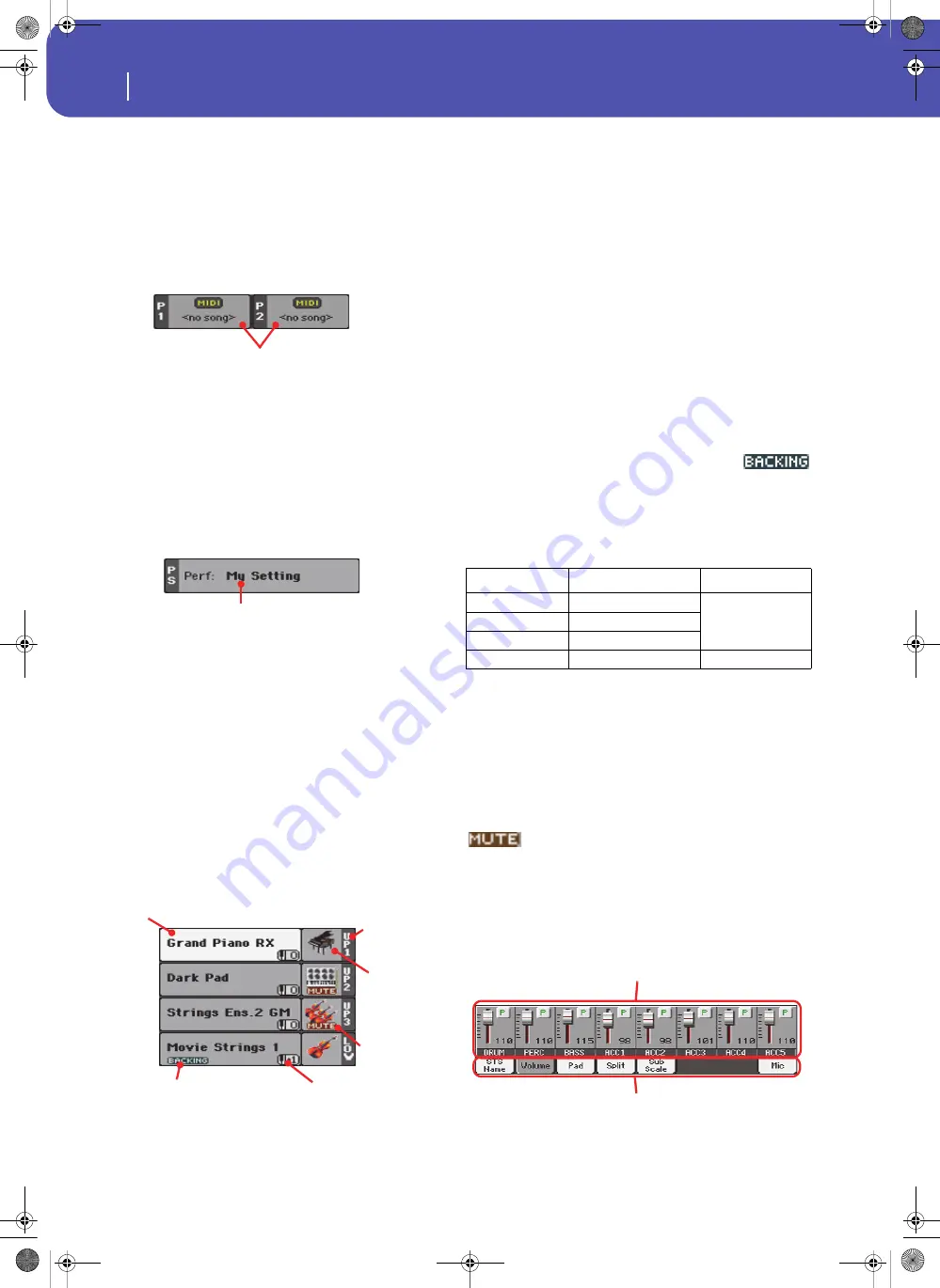 Korg Pa3XLe User Manual Download Page 116