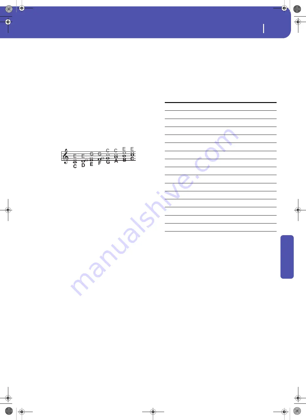 Korg Pa3XLe User Manual Download Page 281