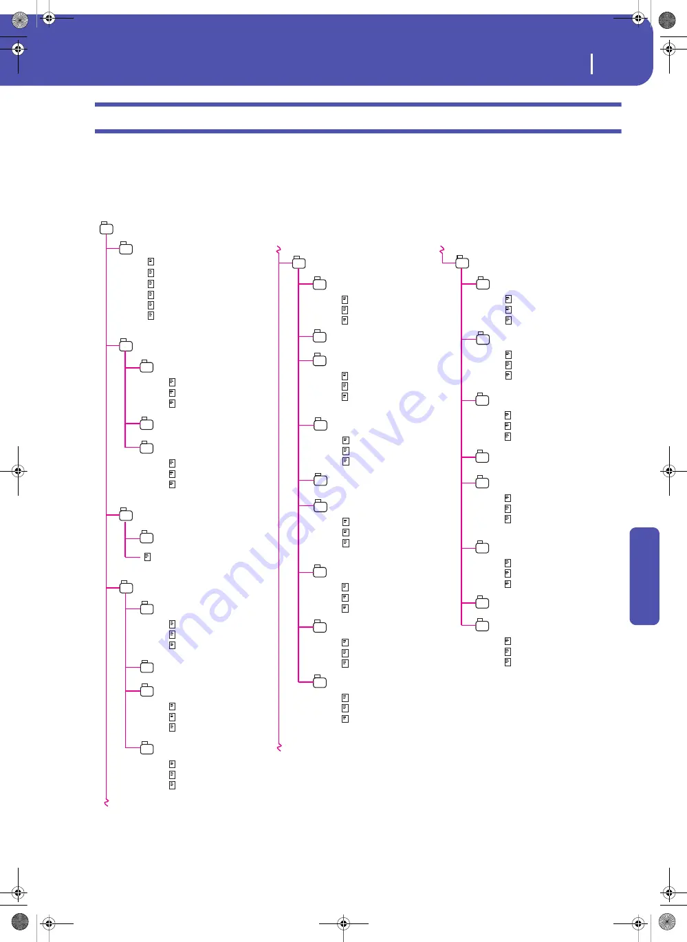 Korg Pa3XLe User Manual Download Page 289