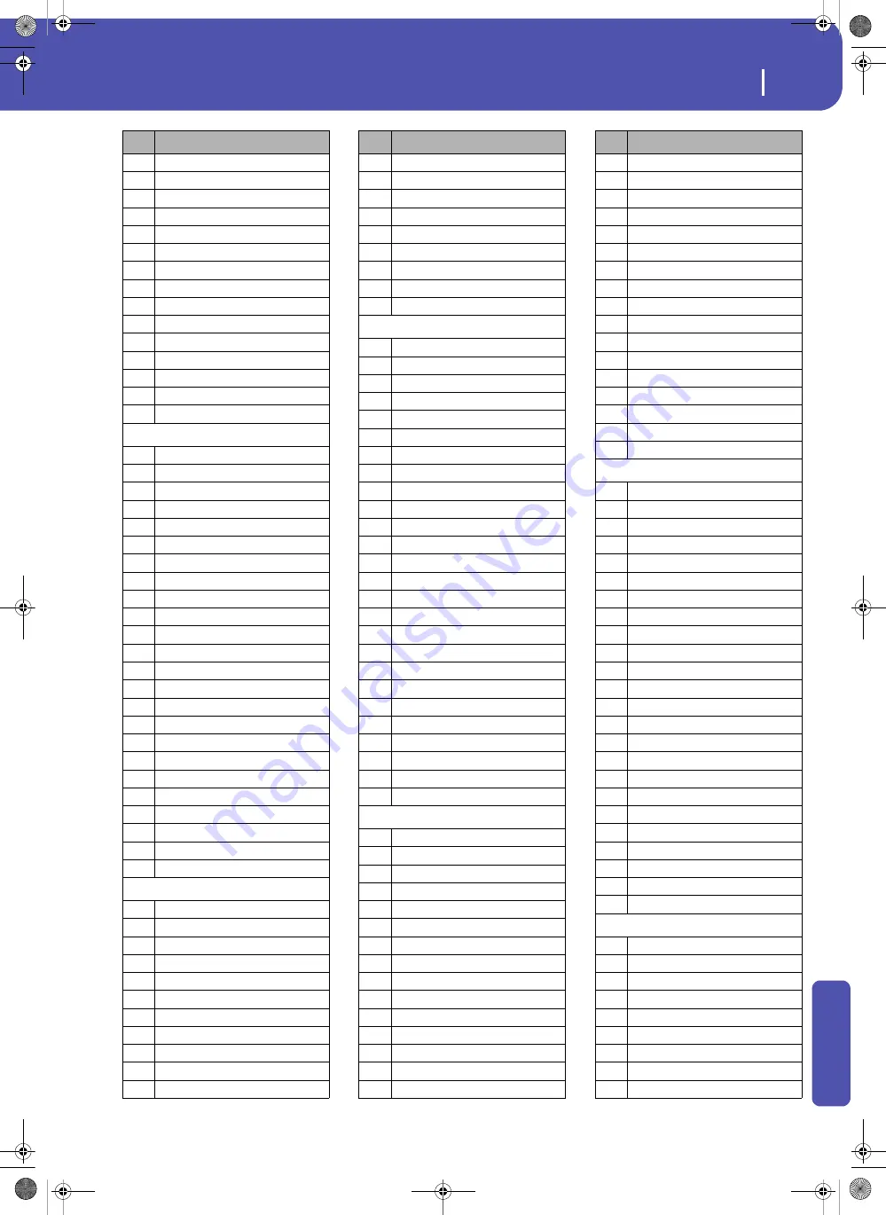 Korg Pa3XLe User Manual Download Page 327