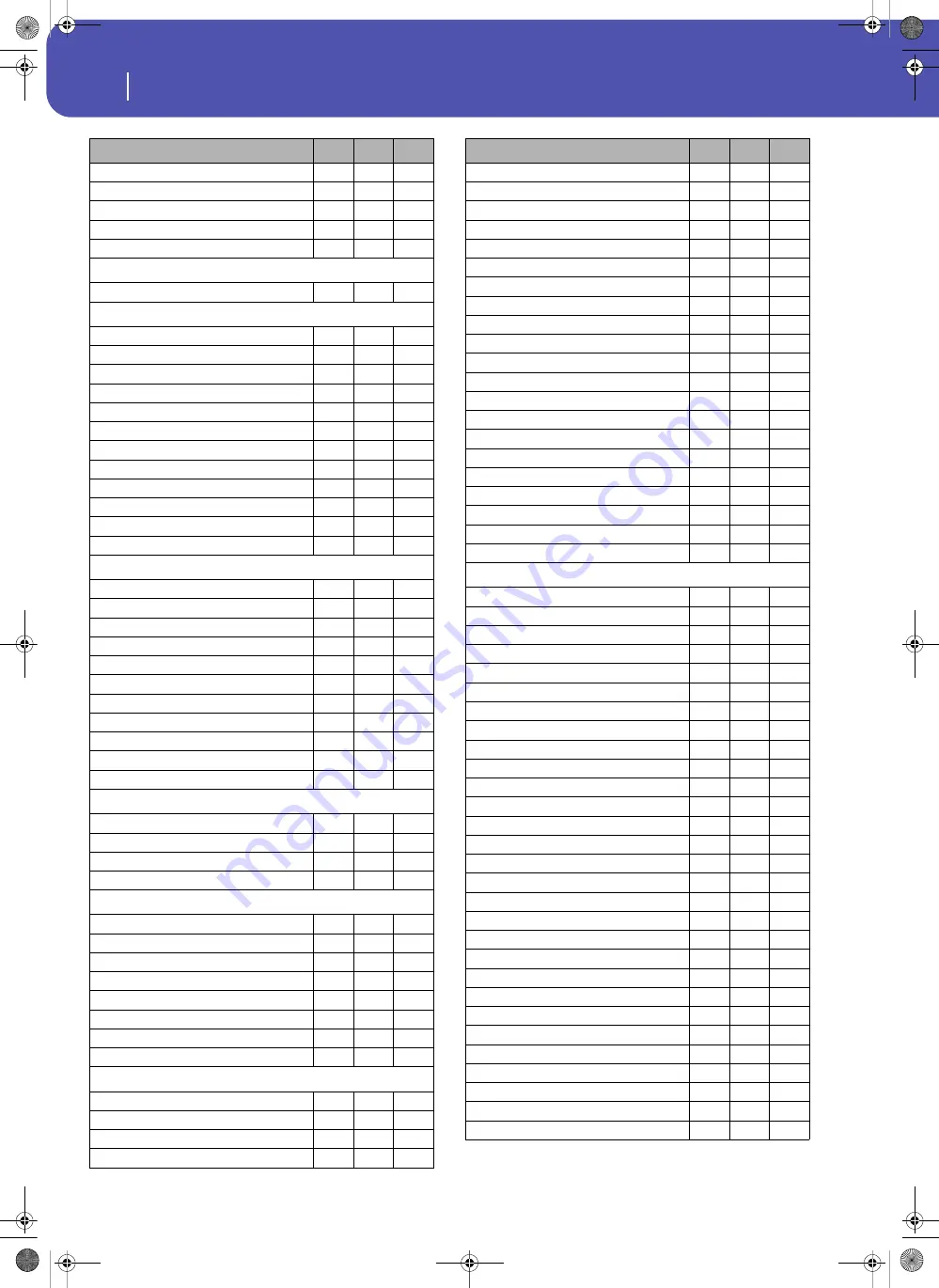 Korg Pa3XLe User Manual Download Page 336