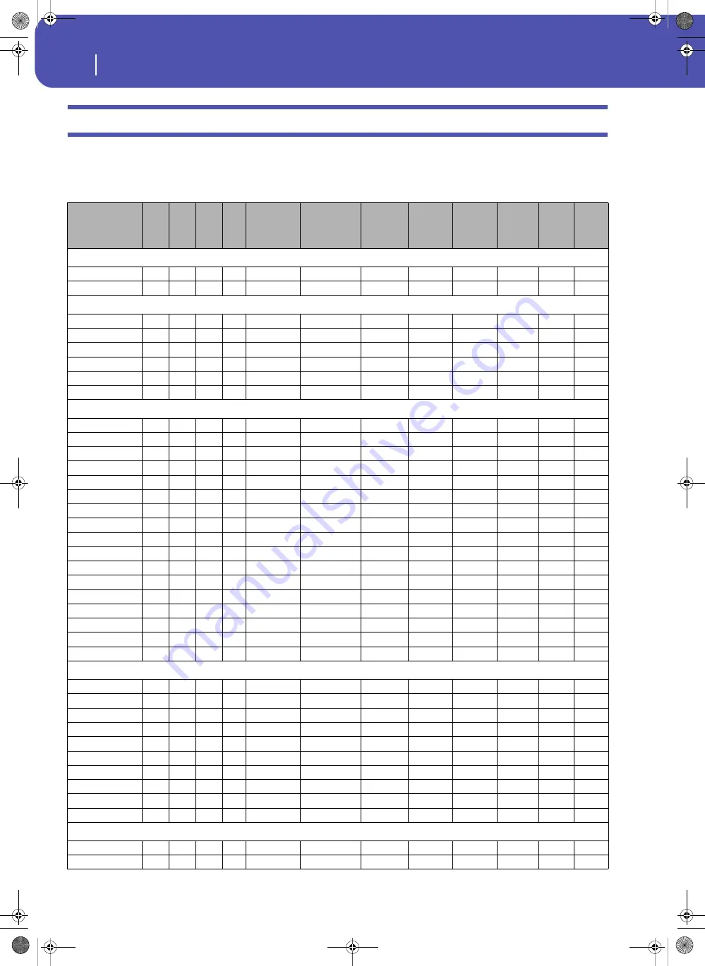 Korg Pa3XLe User Manual Download Page 344