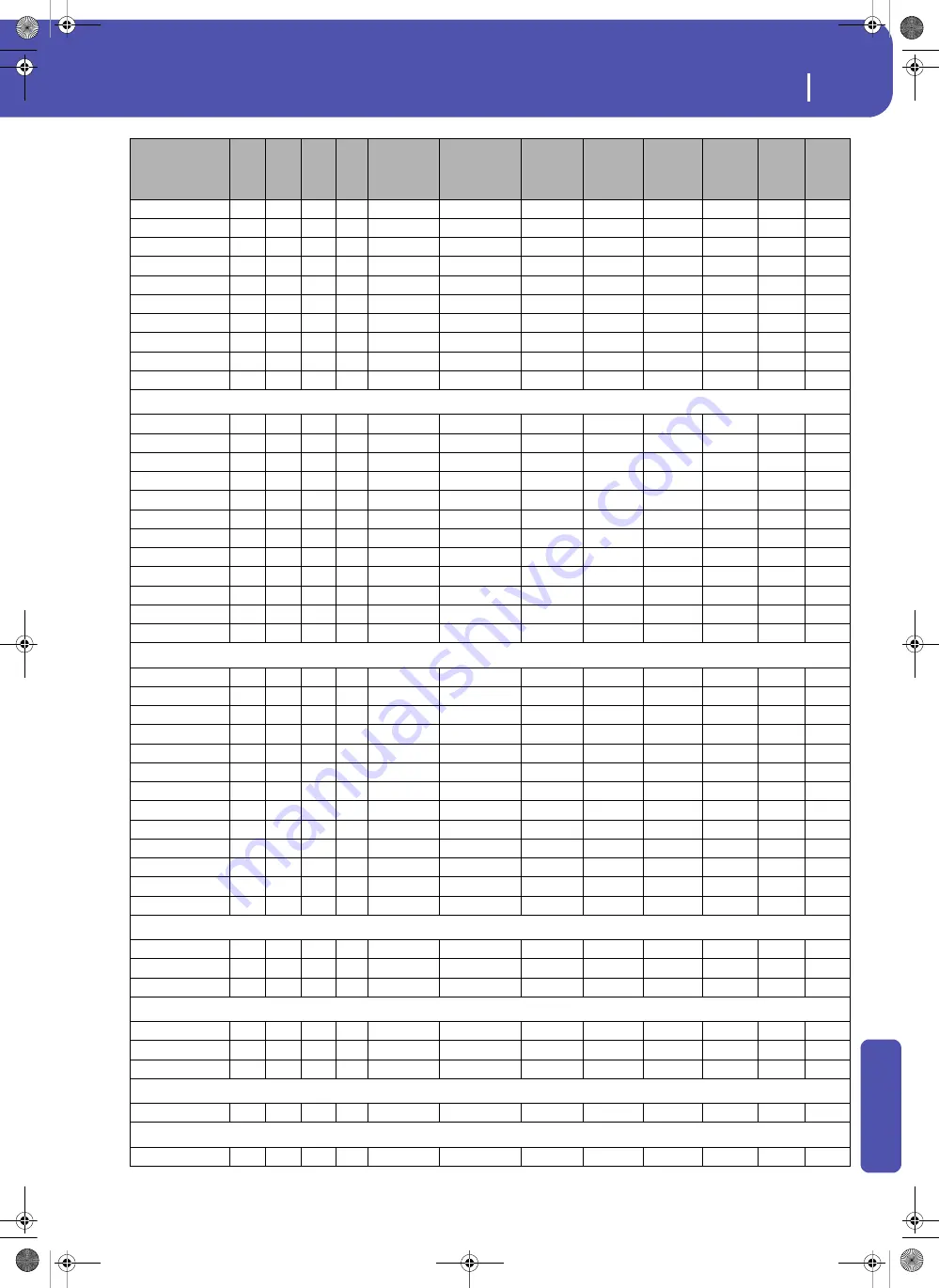 Korg Pa3XLe User Manual Download Page 345