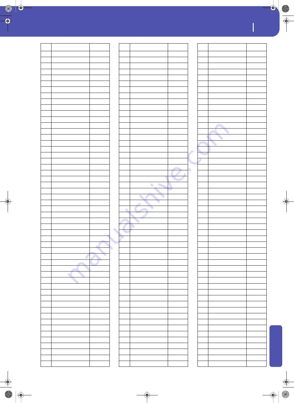 Korg Pa3XLe User Manual Download Page 357