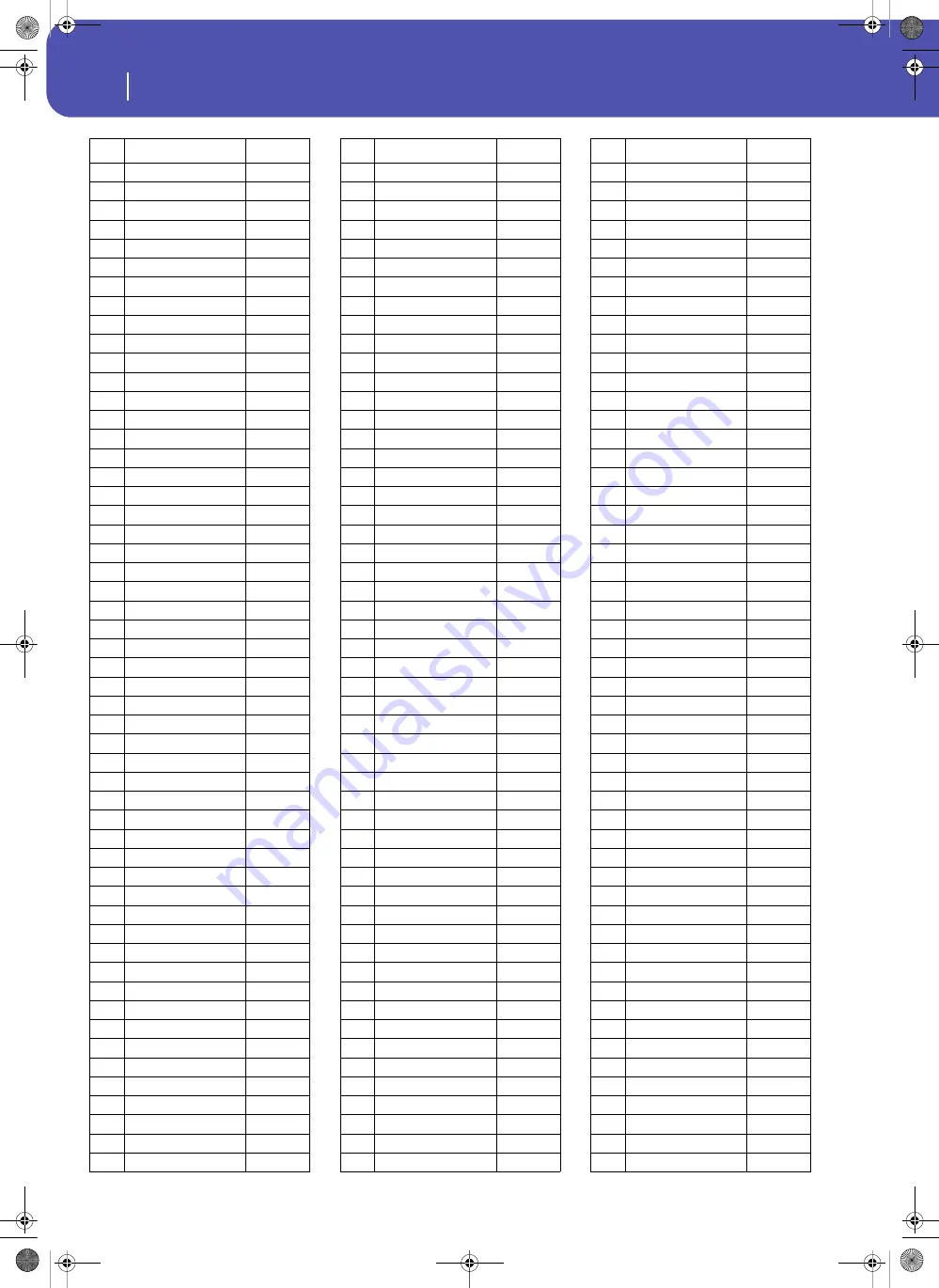 Korg Pa3XLe User Manual Download Page 358