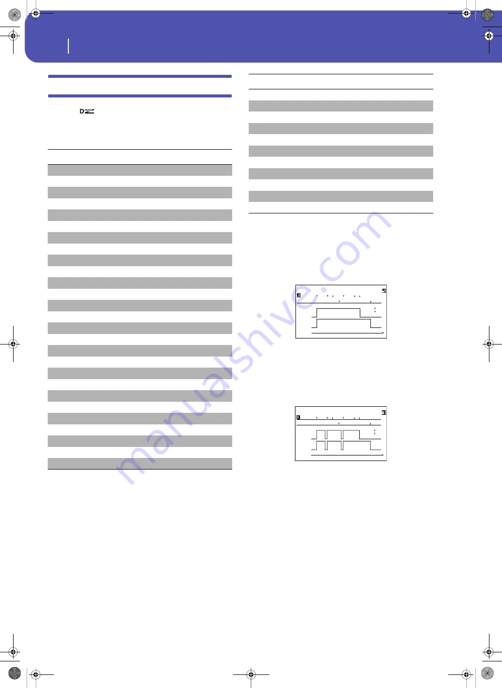 Korg Pa3XLe User Manual Download Page 370