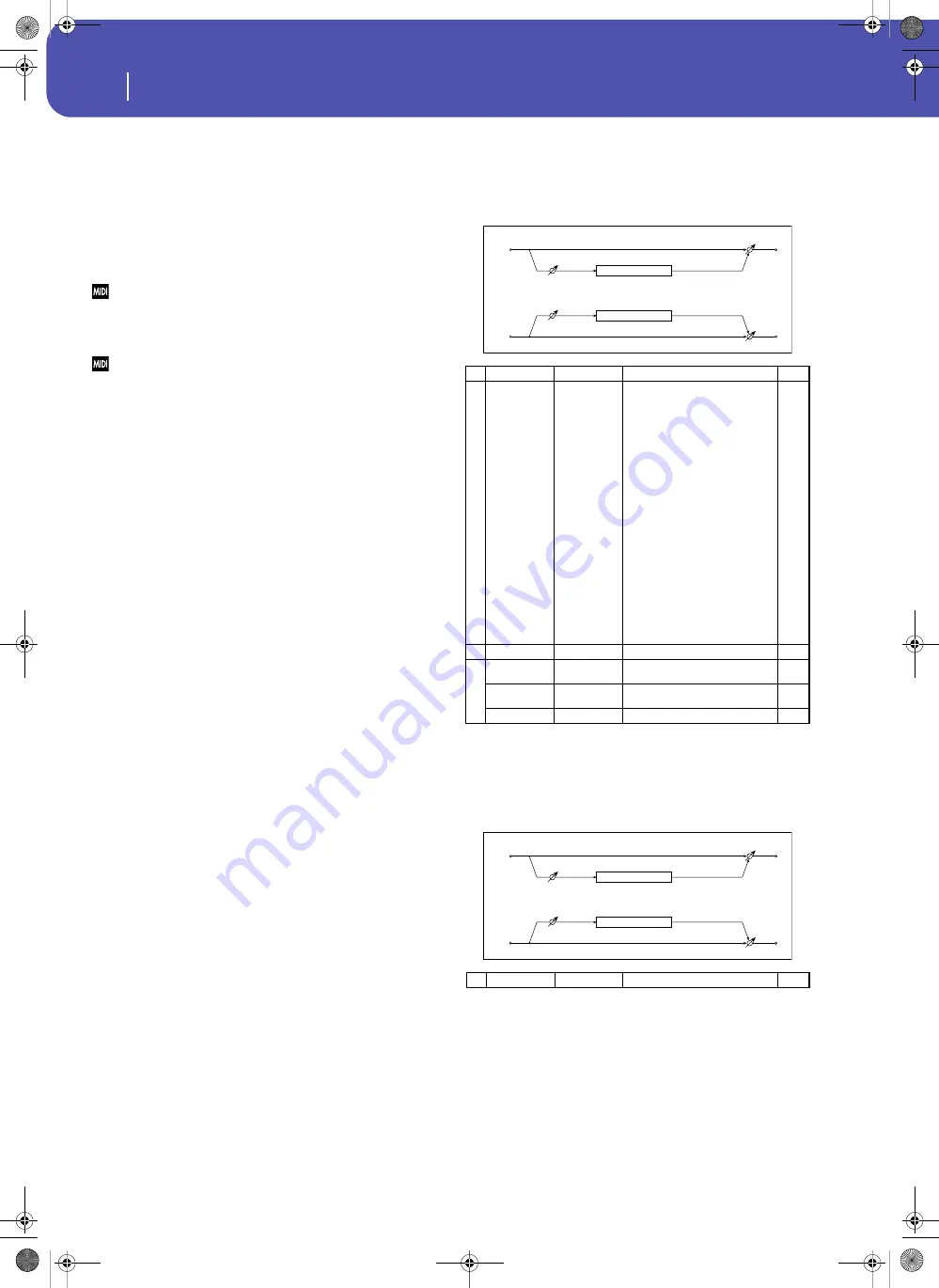 Korg Pa3XLe User Manual Download Page 382