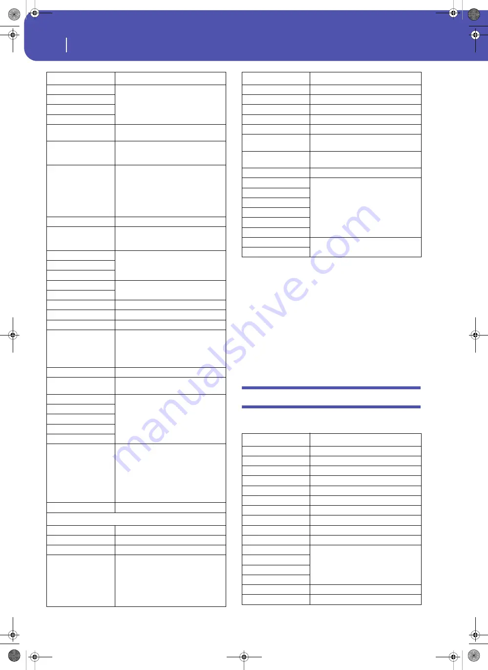 Korg Pa3XLe User Manual Download Page 442