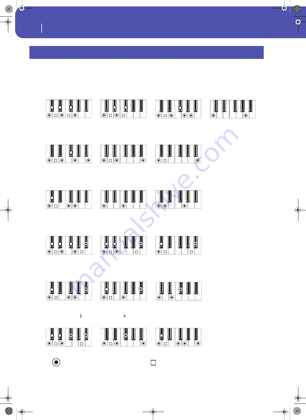 Korg Pa3XLe User Manual Download Page 444