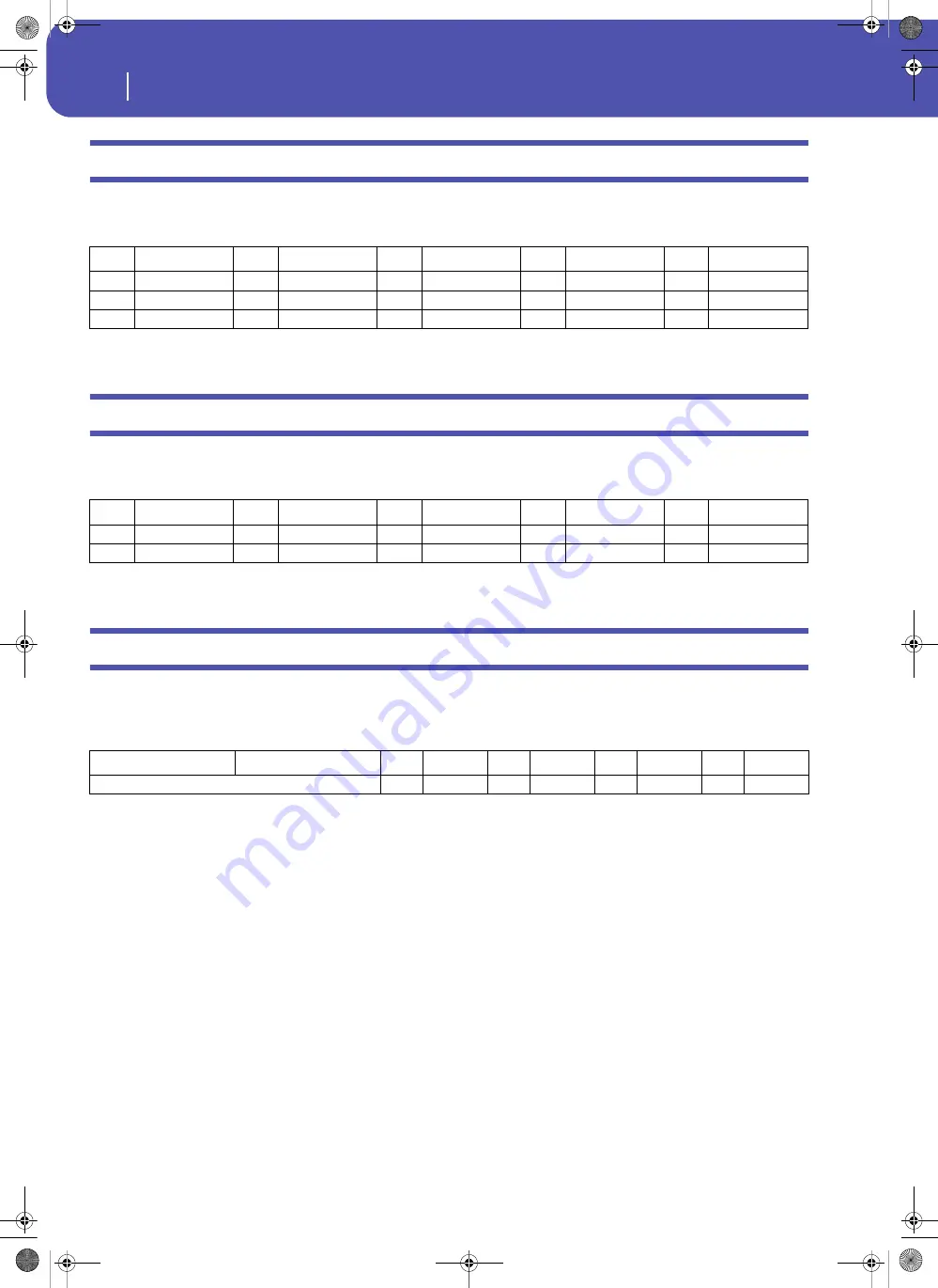 Korg Pa3XLe User Manual Download Page 448