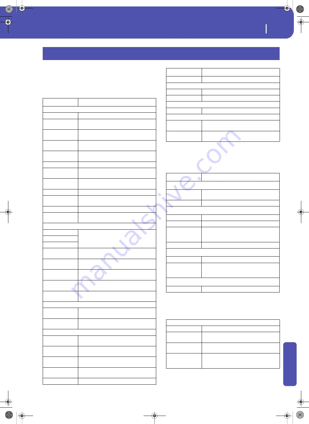 Korg Pa3XLe User Manual Download Page 461