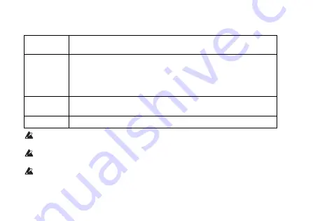 Korg Pandora Stomp Owner'S Manual Download Page 102