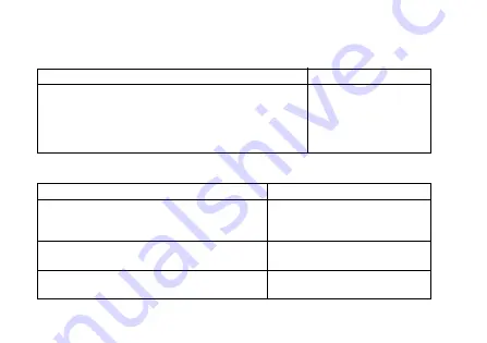 Korg Pandora Stomp Owner'S Manual Download Page 138