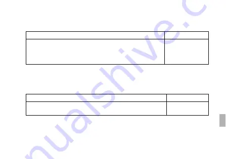 Korg Pandora Stomp Owner'S Manual Download Page 141