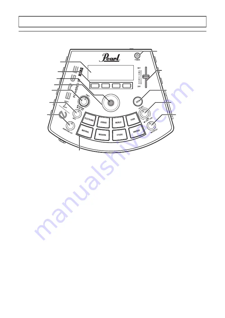 Korg Pearl e/MERG MDL1 Owner'S Manual Download Page 5