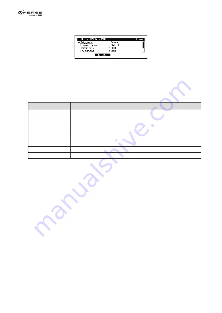 Korg Pearl e/MERG MDL1 Owner'S Manual Download Page 38