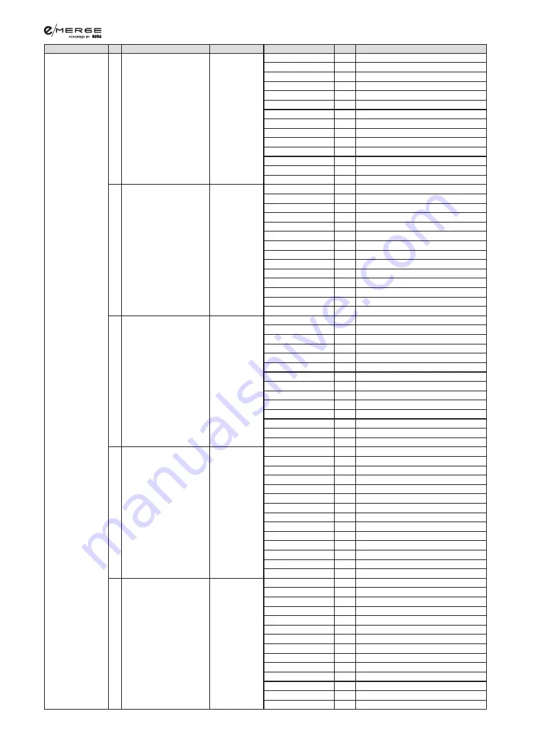 Korg Pearl e/MERG MDL1 Owner'S Manual Download Page 60