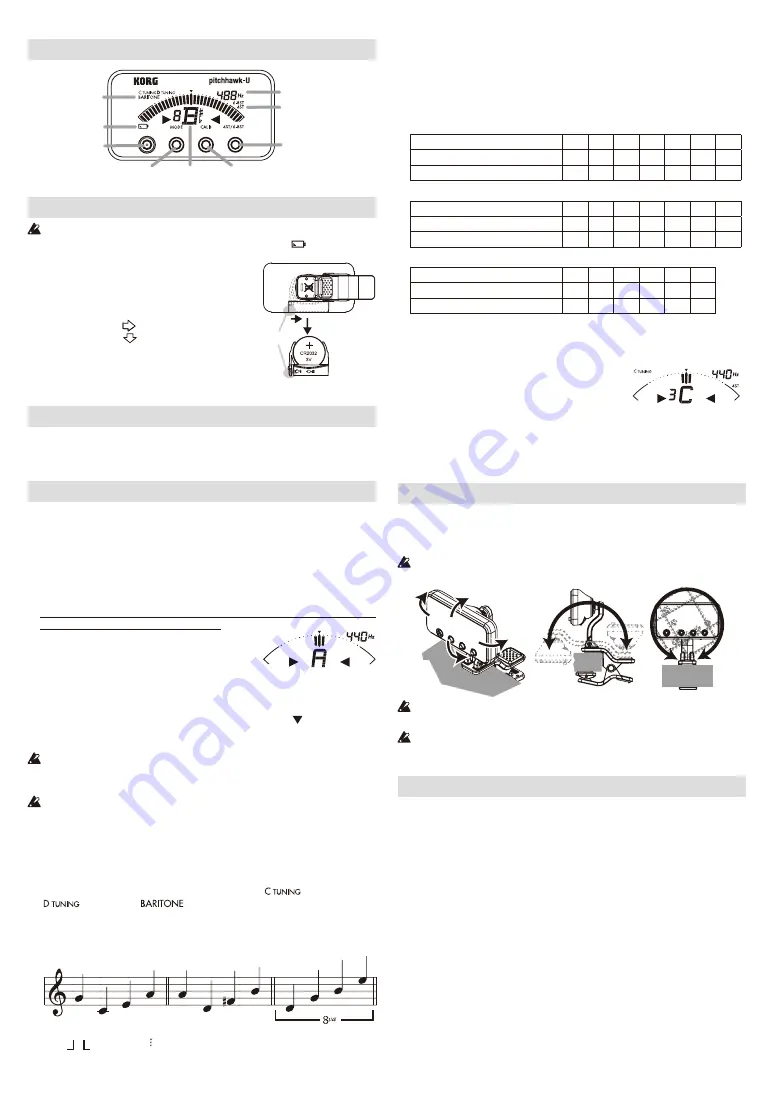 Korg PitchHawk-U Скачать руководство пользователя страница 5