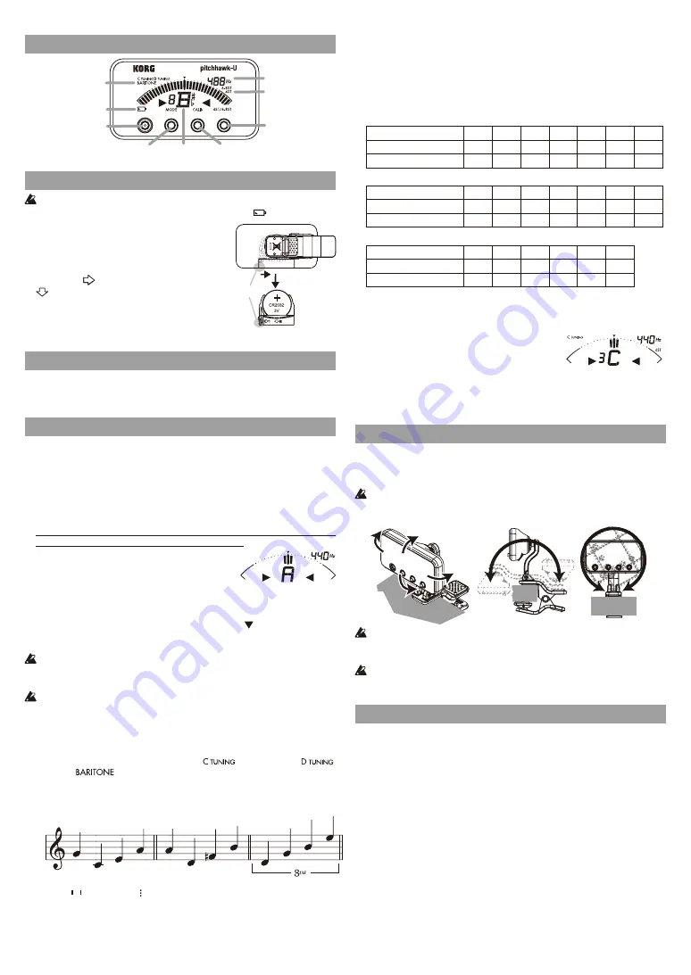 Korg PitchHawk-U Скачать руководство пользователя страница 6