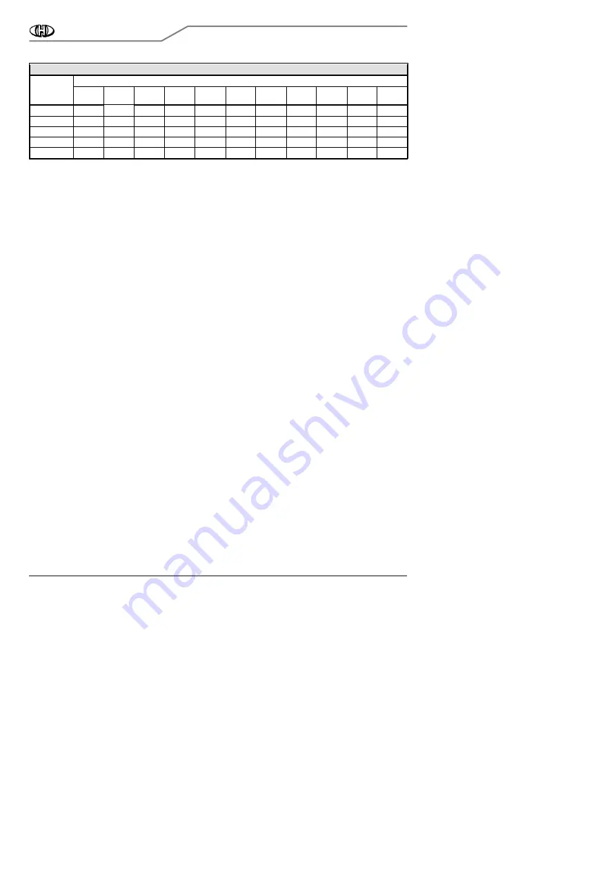 Korg Polysix P6-KBD Owner'S Manual Download Page 10