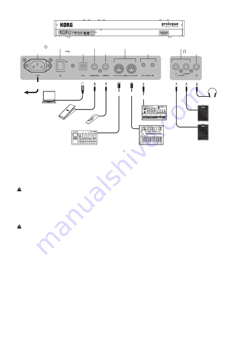 Korg prologue Скачать руководство пользователя страница 18