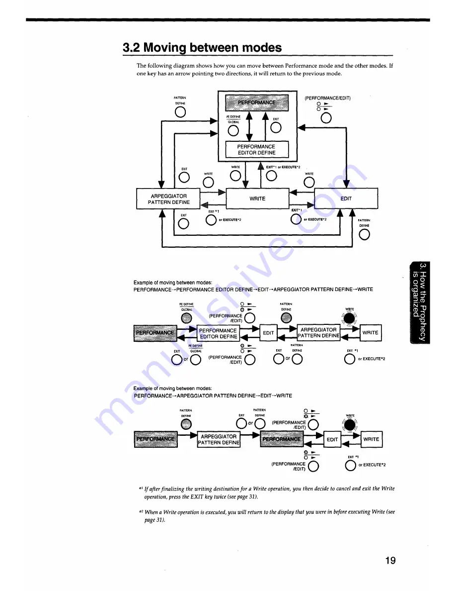 Korg Prophecy Basic Manual Download Page 27