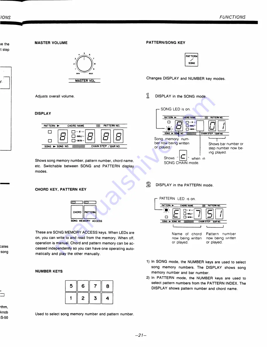 Korg pss-50 Owner'S Manual Download Page 21