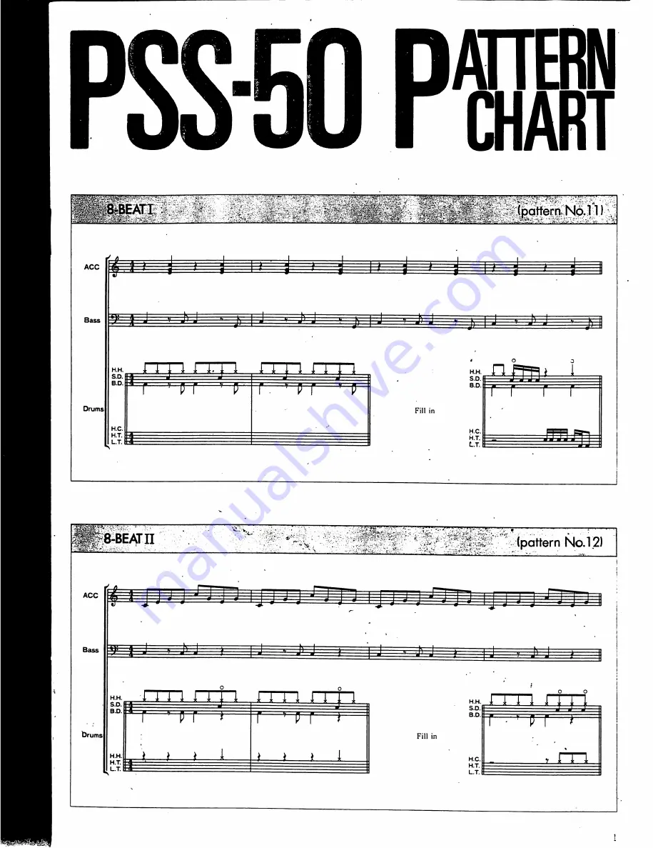 Korg pss-50 Owner'S Manual Download Page 44