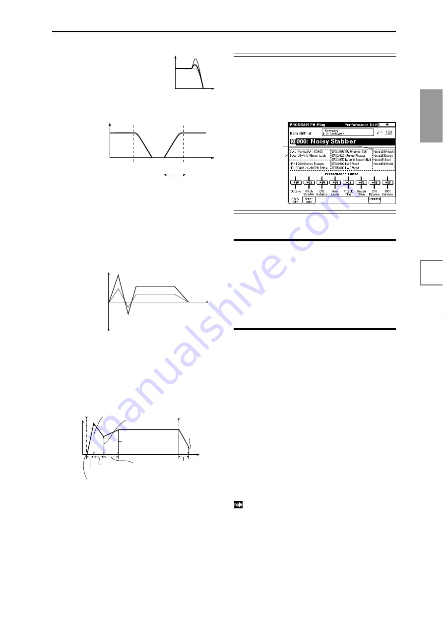 Korg sampler Basic Manual Download Page 35