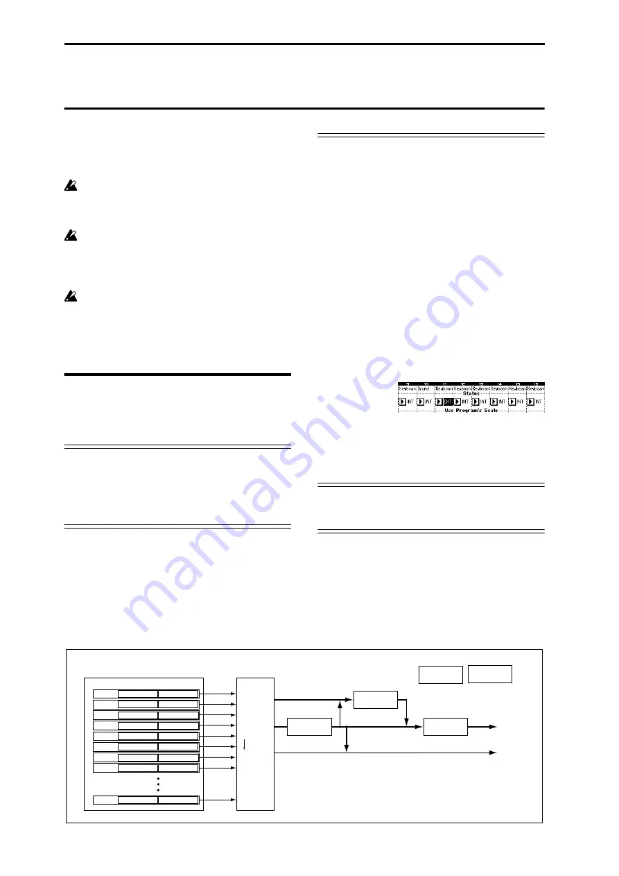 Korg sampler Basic Manual Download Page 128