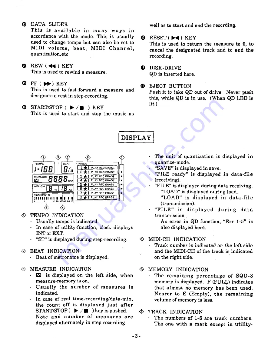 Korg SQD-8 Owner'S Manual Download Page 3