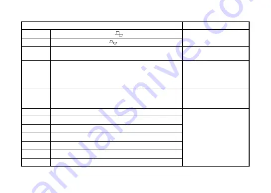 Korg Tone Works Pandora PX4D Owner'S Manual Download Page 40