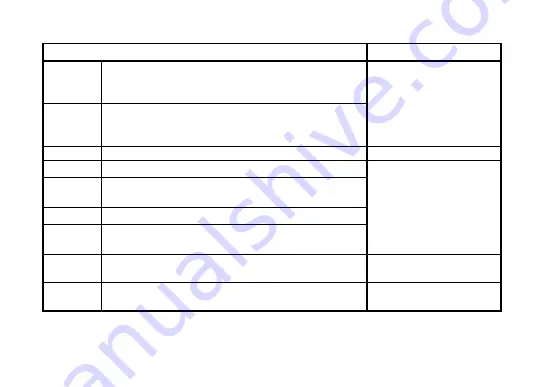 Korg Tone Works Pandora PX4D Owner'S Manual Download Page 90