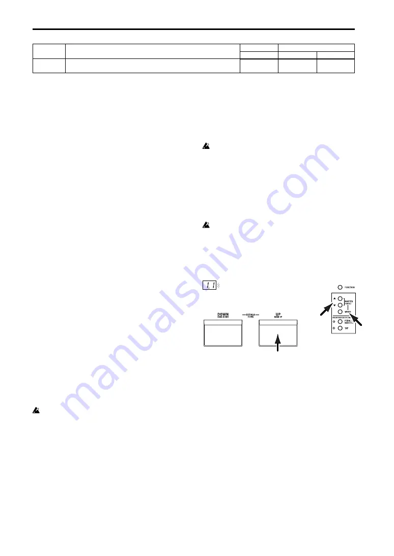 Korg Toneworks AX10A Owner'S Manual Download Page 11