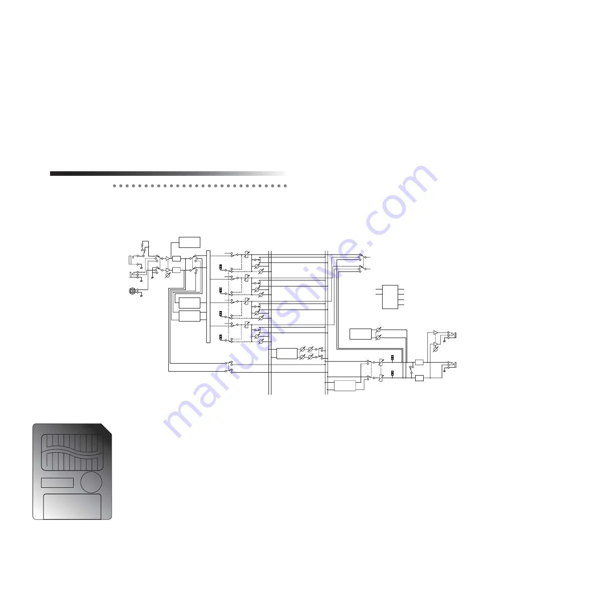 Korg ToneWorks PXR4 Owner'S Manual Download Page 98