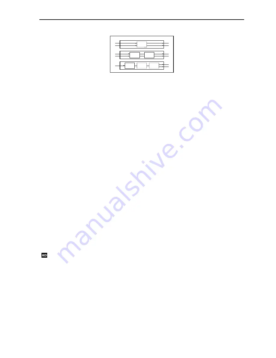 Korg TouchView Trinity Effect Manual Download Page 7