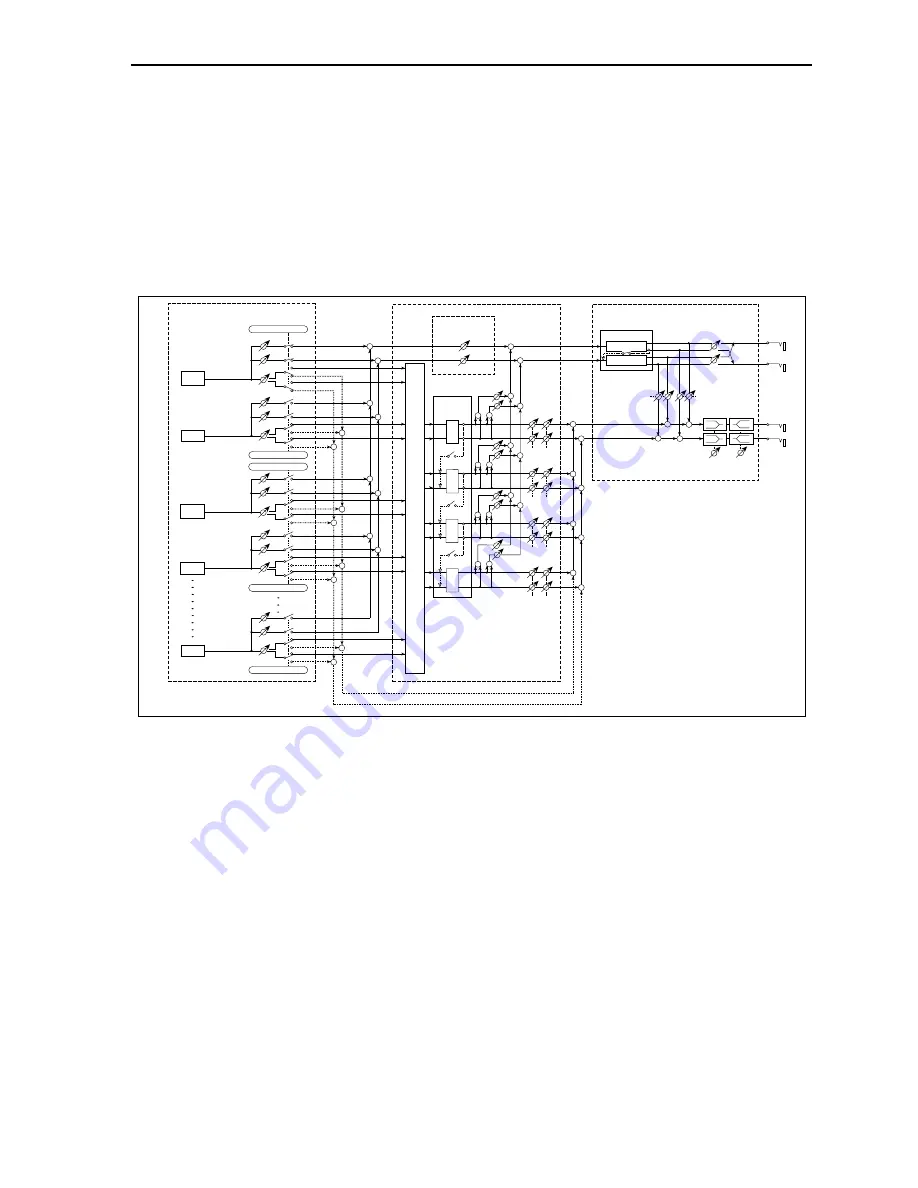 Korg TouchView Trinity Effect Manual Download Page 9