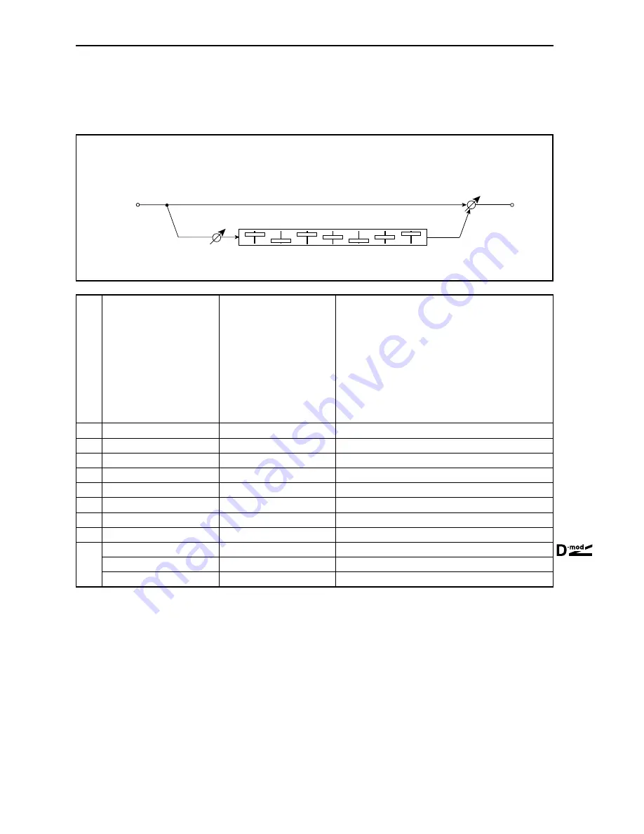 Korg TouchView Trinity Effect Manual Download Page 26