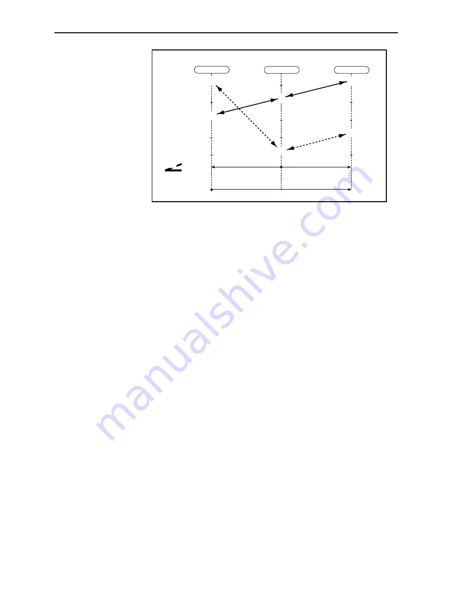 Korg TouchView Trinity Effect Manual Download Page 66