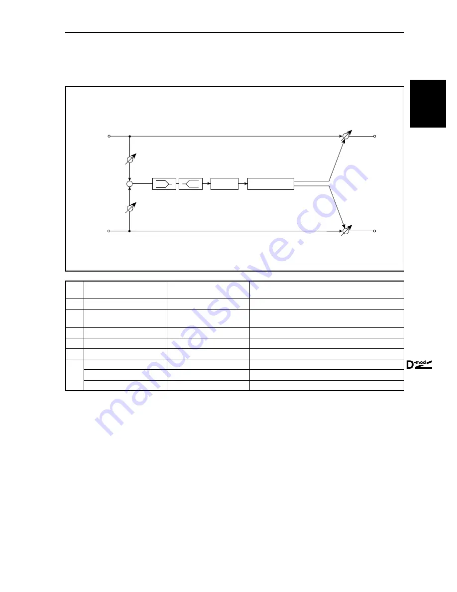 Korg TouchView Trinity Effect Manual Download Page 117