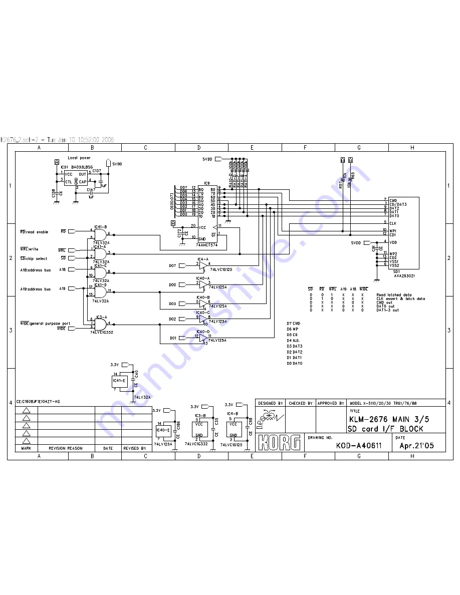 Korg TR61 Service Manual Download Page 5