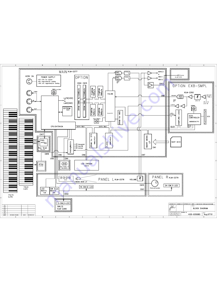 Korg TRITON Le Service Manual Download Page 4