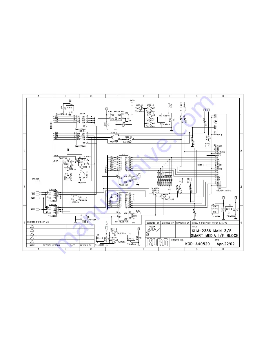 Korg TRITON Le Service Manual Download Page 15